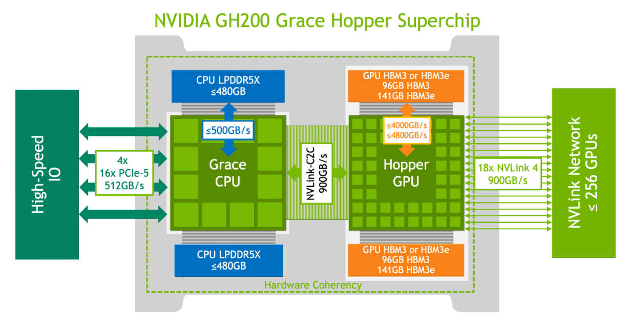 deliverable 4.1 pic 2